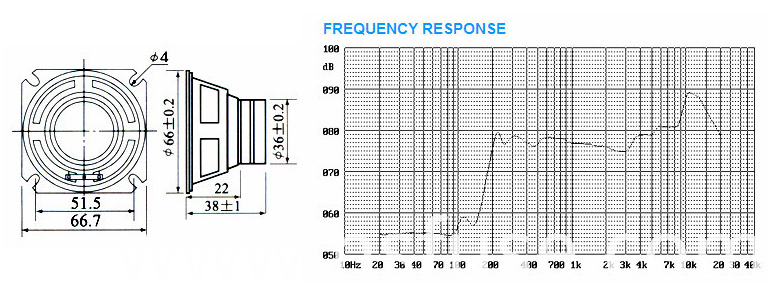 Loud Speaker Spuare Speaker 8ohm 1W Speaker